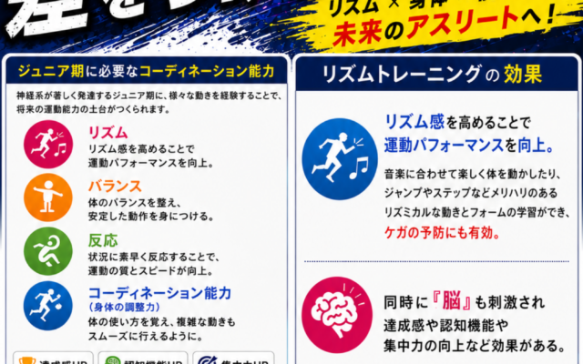 ②夏季限定ジュニアスクール開講します！